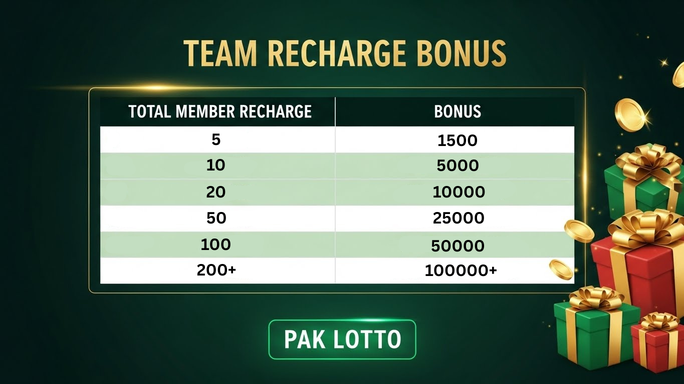 Referral salary and commission program